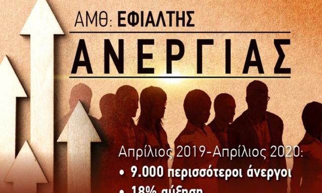 Ο εφιάλτης της ανεργίας στην Ανατολική Μακεδονία και Θράκη