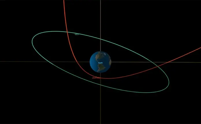 Μικρός αστεροειδής θα περάσει σήμερα ξυστά από τη Γη
