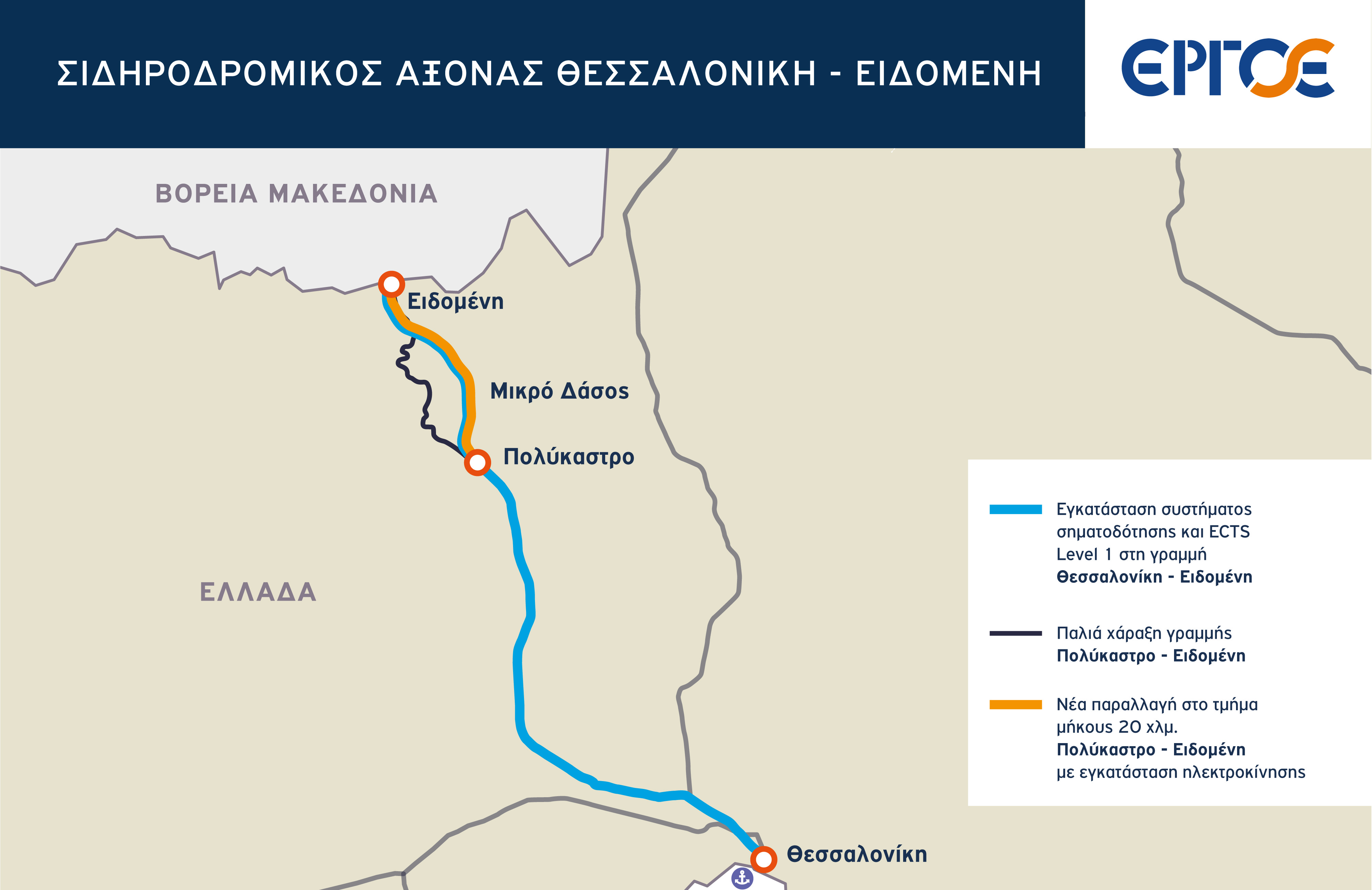 «Τρέχει» το σιδηροδρομικό έργο της ΕΡΓΟΣΕ Θεσσαλονίκη – Ειδομένη - Θα ενώνει την Ελλάδα με την Ευρώπη