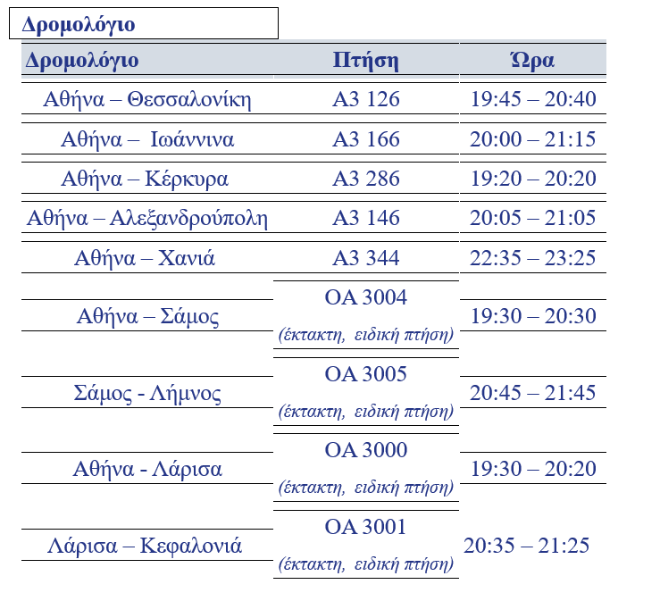 Με πτήση της AEGEAN το Άγιο Φως στη Θράκη - Τι ώρα φτάνει